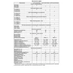 Муфта кабельная соединительная HJ1P-12/3x25-50U бум. изоляция без болт. соедин.