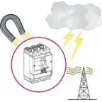 Выключатель автоматический 100B 25kA 3P 16A EasyPact CVS