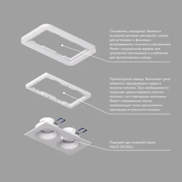 Панель закладная SCB для DK2062 ПВХ DENKIRS DK2062-SCB