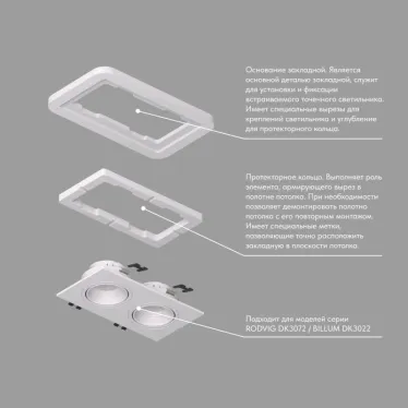 Панель закладная SCB для DK3022/DK3072 ПВХ DENKIRS DK3022/72-SCB