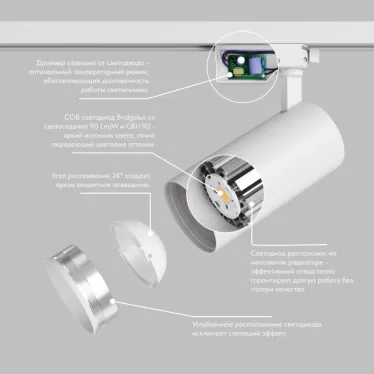 Светильник акцентный SOLID KOPER 145 мм d70 220V LED 4000K 24W IP20 бел. алюм.