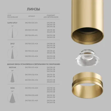 Линза для светильников SHINE Optics DK5740/42/44 d25 мм угол рассеивания света 50 град поликарбонат