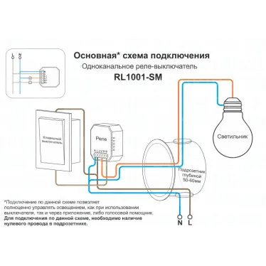 Реле-выключатель одноканальное Wi-Fi 1x2300 Вт/250 Вт для LED DENKIRS RL1001-SM/1