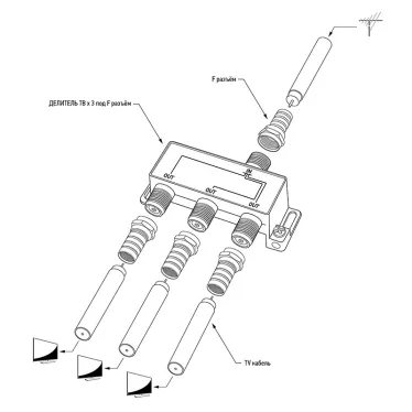 Делитель ТВ х 3 + 4шт. F BOX 5-1000 МГц GOLD,