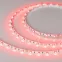 Лента LED MINI-F60-5мм 24V RGB (6 W/m, IP20, 3535, 5м) (ARL, узкая)