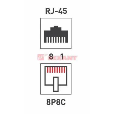 Розетка компьютерная внешняя. 1-порт RJ-45 (8P8C). FTP экраниров. категория 5e,