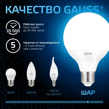 Лампа светодиодная G95 16W 1400lm 6500K E27 LED 1/20 | 105102316 | Gauss