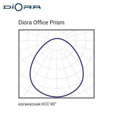 Светильник светодиодный  Office SE 60/8000 prism 8000лм 60Вт 5000K IP40 0,98Pf 80Ra DL Kп«1| DOSE60-P-5K-DL | Diora