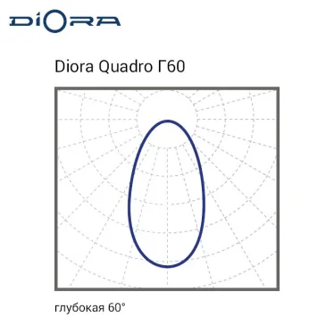 Прожектор светодиодный Quadro 180Вт 27600Лм Г60 5000К IP65 лира | DQ180G60-5K-L | Diora
