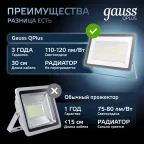 Прожектор светодиодный Qplus 150W 18000lm 6500K 175-265V IP65 графитовый LED 1/4 | 690511150 | Gauss