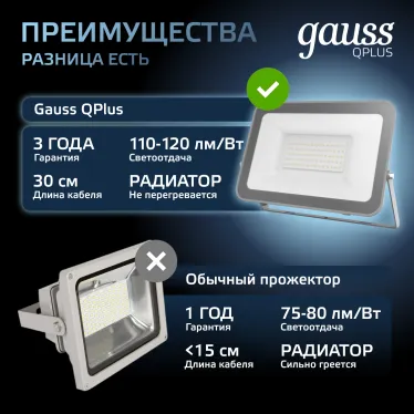 Прожектор светодиодный  Qplus 50W 4250lm 6500K 200-240V IP65 графитовый LED 1/10 | 690511350 | Gauss