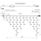 Светодиодная гирлянда ARD-EDGE-CLASSIC-5600x900-CLEAR-240LED-PULSE White (230V, 15W) (Ardecoled, IP65) | 034924 | Arlight