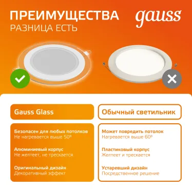 Светильник светодиодный круглый с декоративным стеклом,160х30, O118, 12W 3000K, 900лм | 947111112 | Gauss