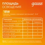 Светильник светодиодный встраиваемый круглый с декоративным стеклом, 200х30,O155, 18W 3000K 1390лм | 947111118 | Gauss