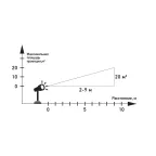 Проектор светодиодный "белые снежинки",  220В | 601-263 | NEON-NIGHT