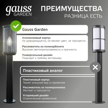 Светильник садово-парковый Vega столб 10.5*50cm, 170-240V / 50Hz, 1xE27, Max.60W, IP54 | GD023 | Gauss