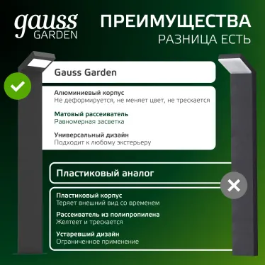 Светильник садово-парковый LED Electra столб, 10W, 600Lm, 4000K, 134x137x780mm, 170-240V / 50Hz, IP54 | GD111 | Gauss