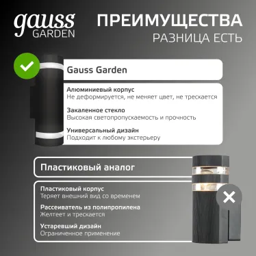 Светильник садово-парковый Enigma настенный архитектурный, 2xGU10, 100*105*300mm, 170-240V / 50Hz, 2xMax.50W, IP54 | GD162 | Gauss