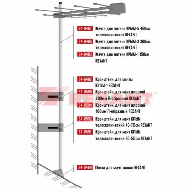 Кронштейн для мачт Крым телескопический 30-50 см,