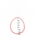 Светильник светодиодный ДВО/ДПО 36Вт 6500К 3200Лм IP40 595x595x19 матовый SPO-6-36-6K-M