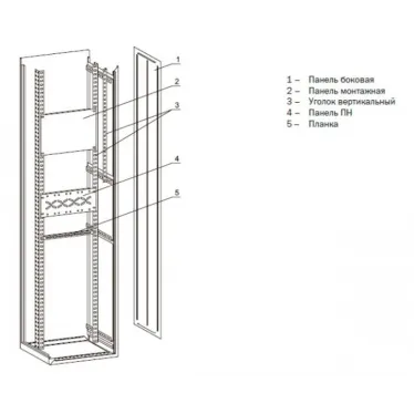 Панель ПН-530 TITAN (3шт)