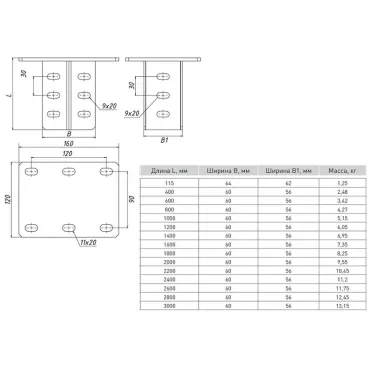 Кронштейн потолочный двойной 3000мм (2,5мм)