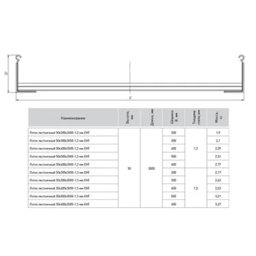 Лоток лестничный 50х500х3000-1,2 мм