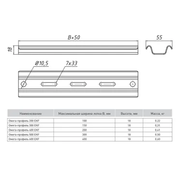 Омега-профиль 500 INOX