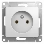 GLOSSA Розетка без заземления в рамку белая